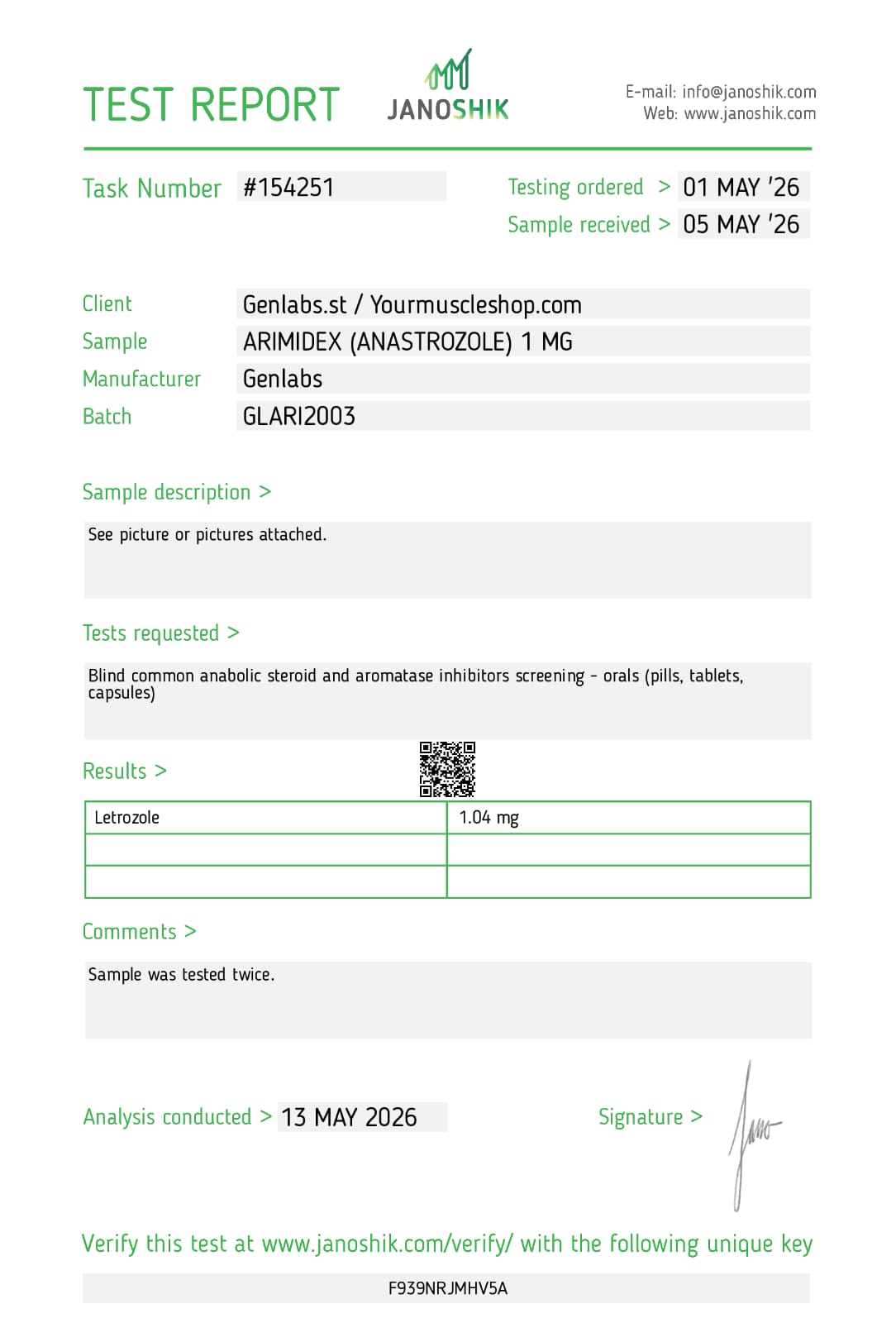 Anastrozole Arimidex 1 mg