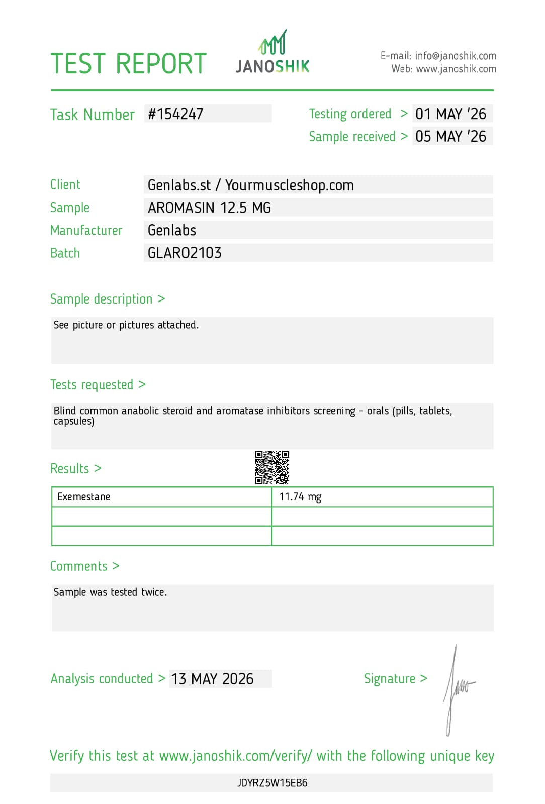 Aromasin 12 5 mg