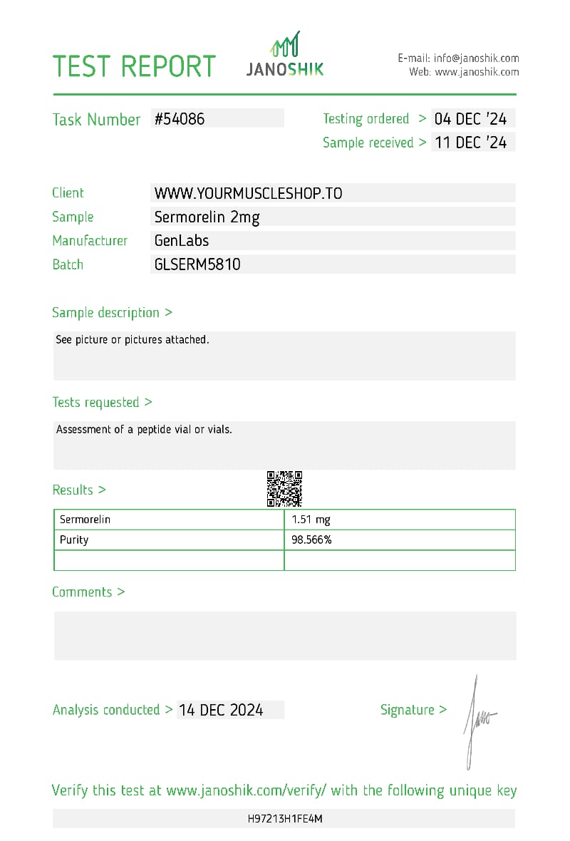 Sermorelin 2 mg